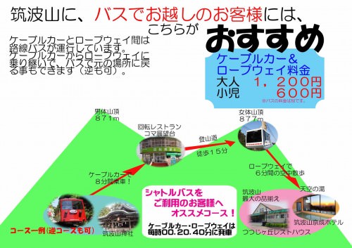 連絡運賃案内図
