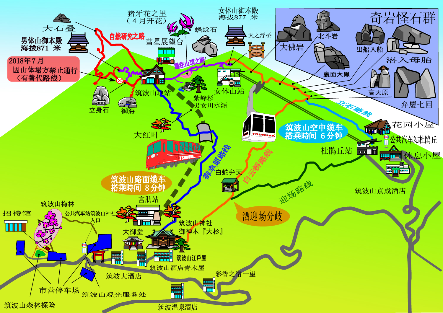 登山路线筑波山登山コース 筑波観光鉄道